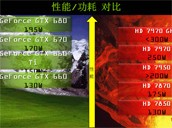 ���ıȾ�������