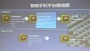 跑分过3万 Intel Z2580优势及总结