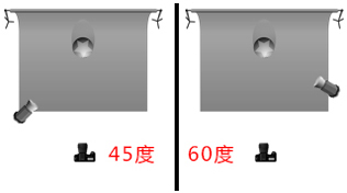 θЧĴ