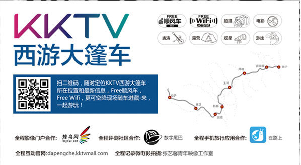 KKTV